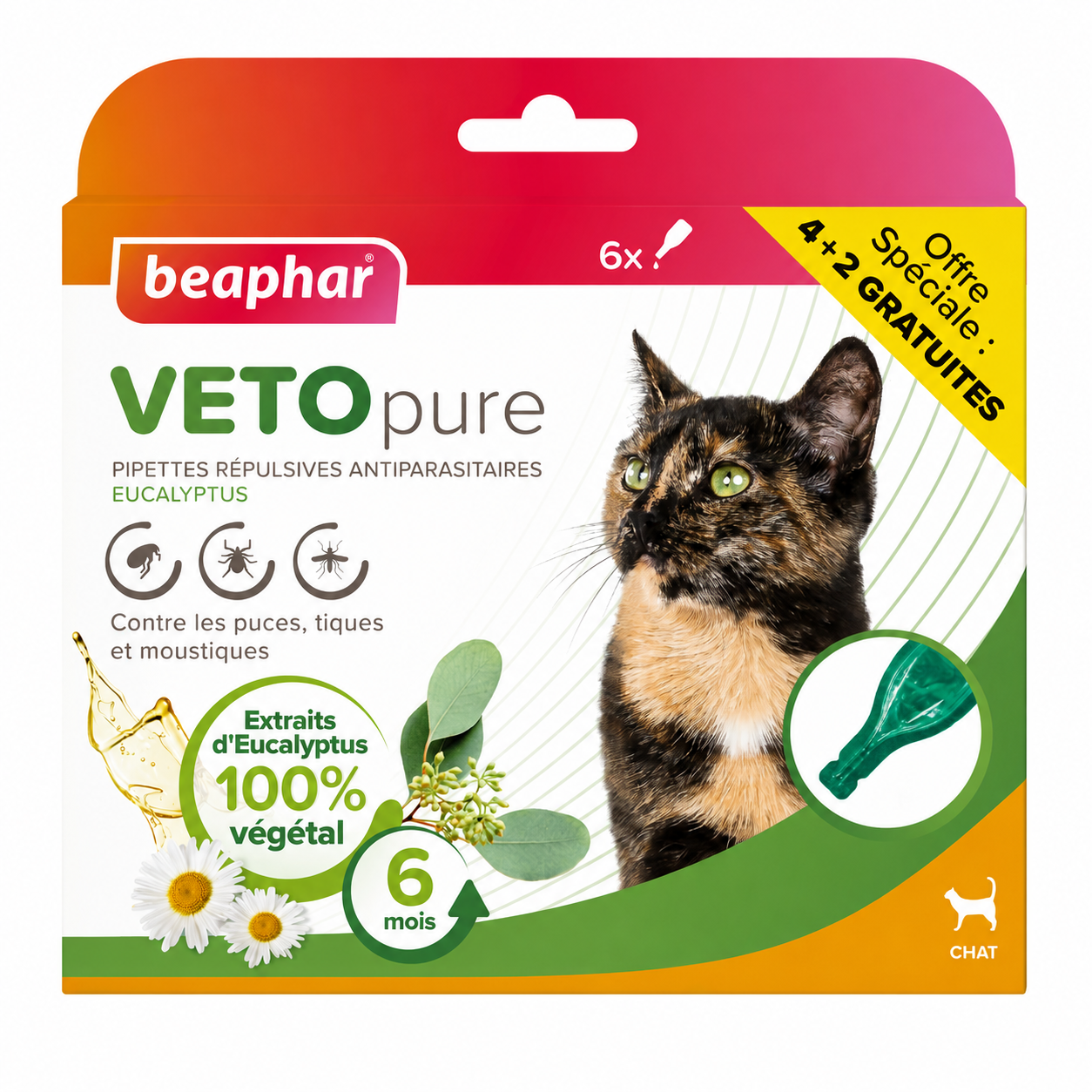 VETOPURE pipettes répulsives antiparasitaires petit chien 1 ml boîte de 6 pipettes