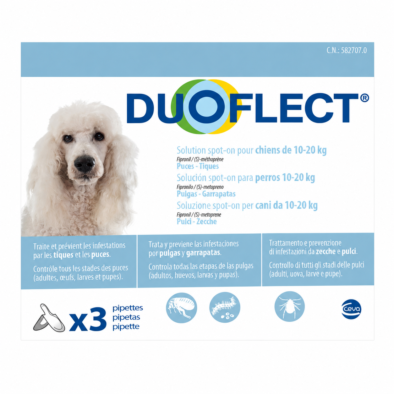 DUOFLECT solution pour spot-on pour chiens de 10 à 20 kg boîte de 3 pipettes de 1,4 ml
