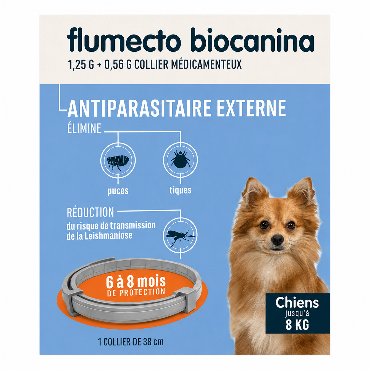 FLUMECTO 1,25 g + 0,56 g collier médicamenteux pour chiens jusqu’à 8 kg