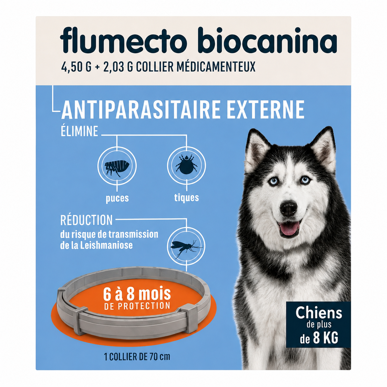 FLUMECTO 4,50 g + 2,03 g collier médicamenteux pour chiens de plus de 8 kg